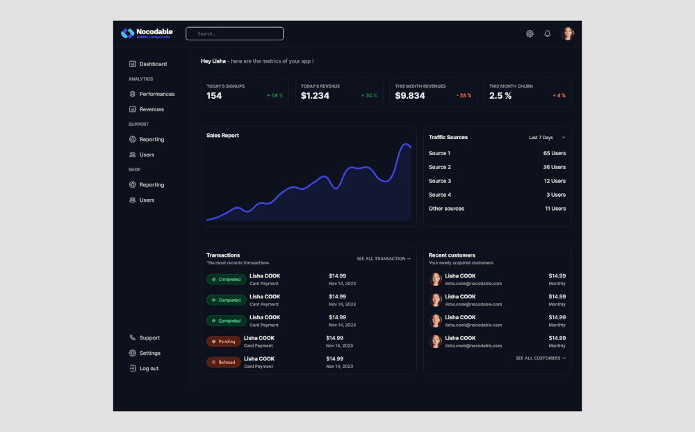 Dashboard-02