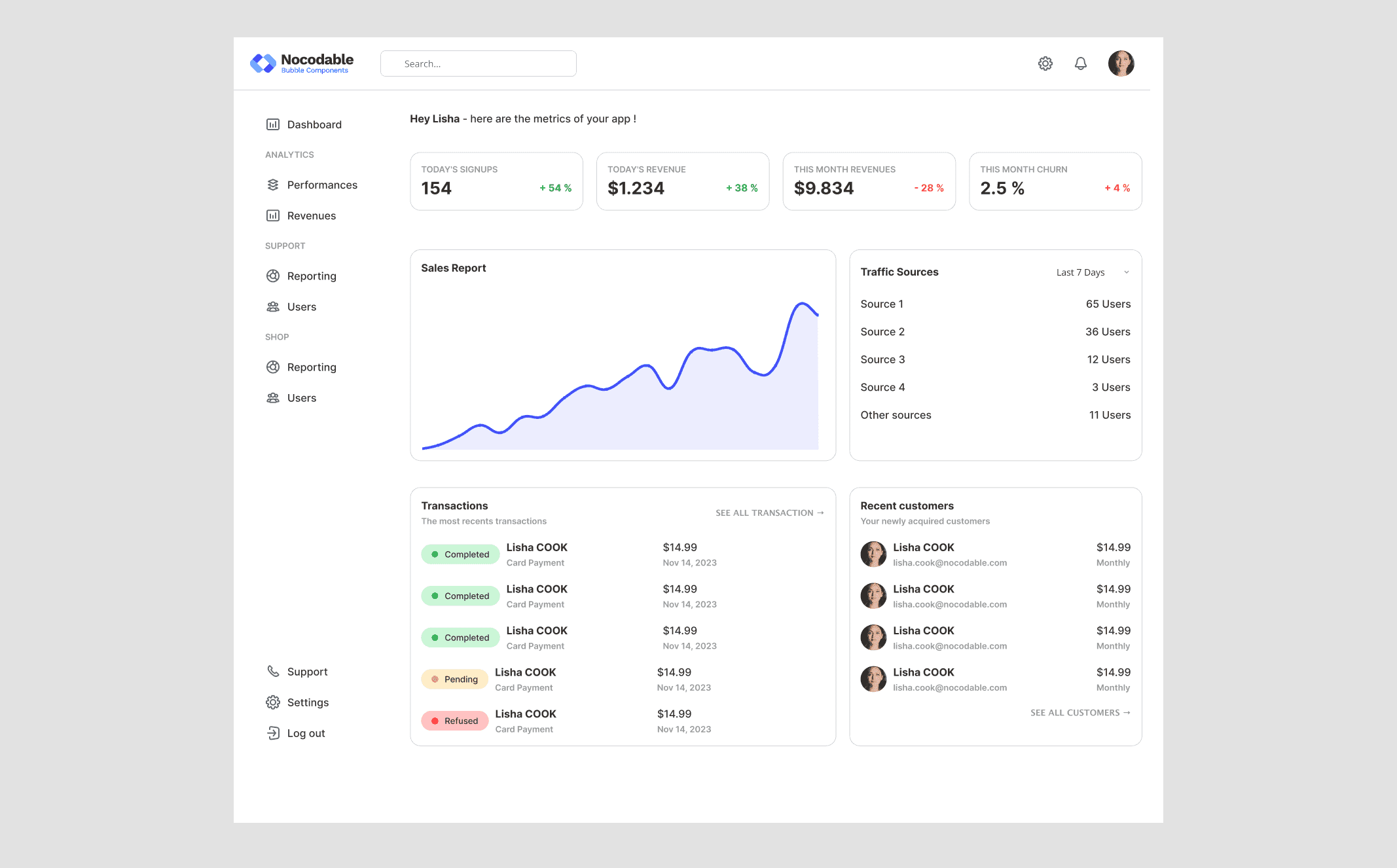 Dashboard-01