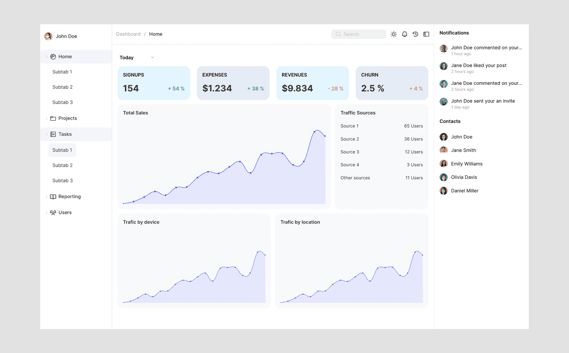 Dashboard-04
