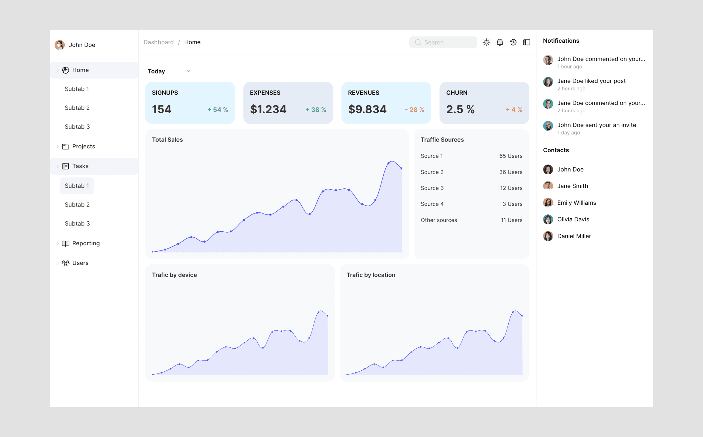 Dashboard-04