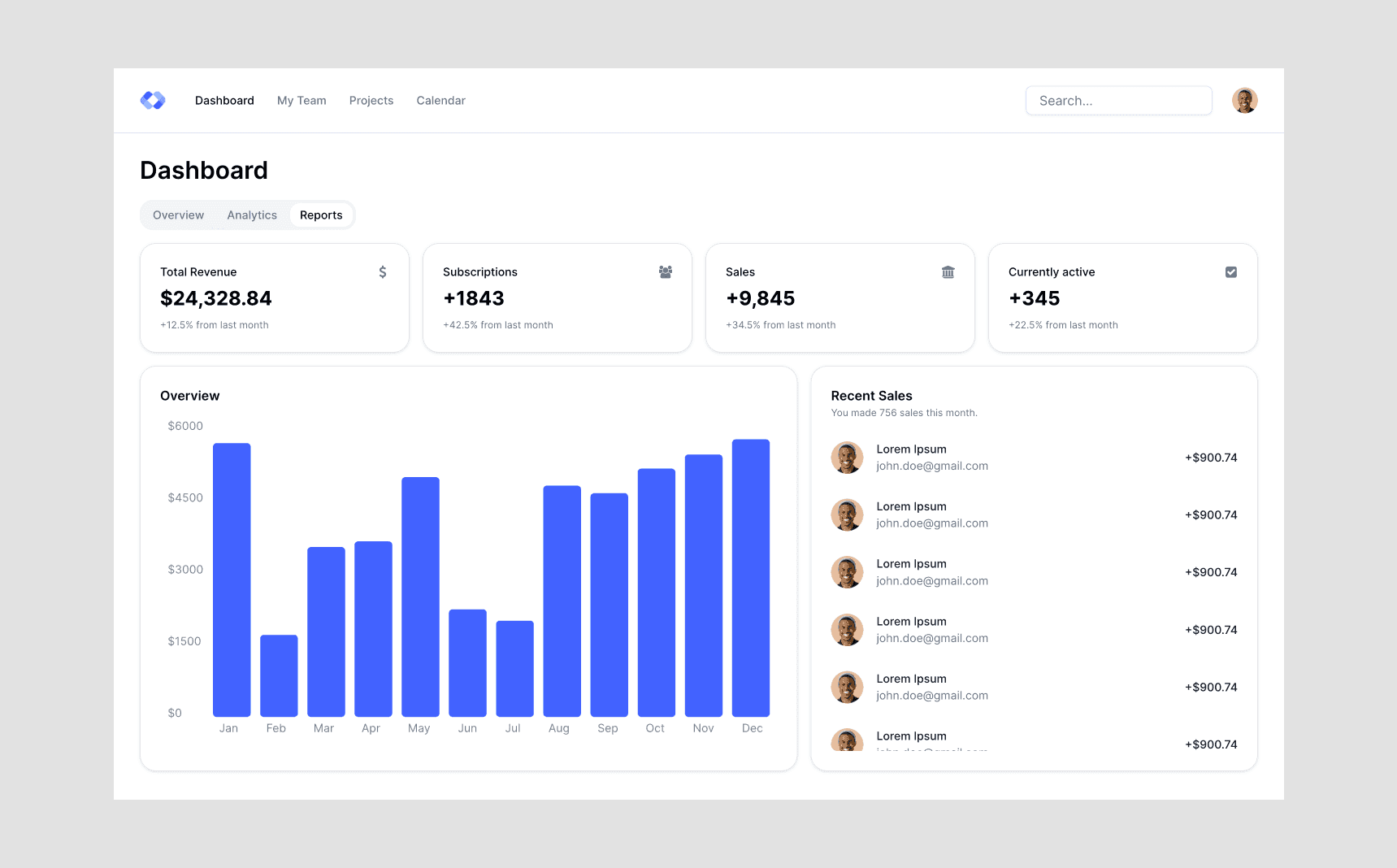 Dashboard-05